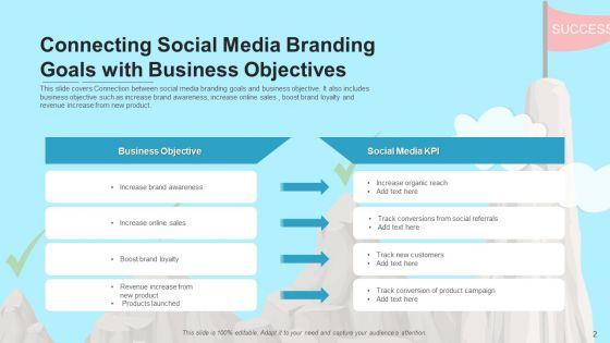 Brand_Awareness_Using_Social_Media_Develop_Ppt_PowerPoint_Presentation_Complete_Deck_With_Slides_Slide_2.jpg