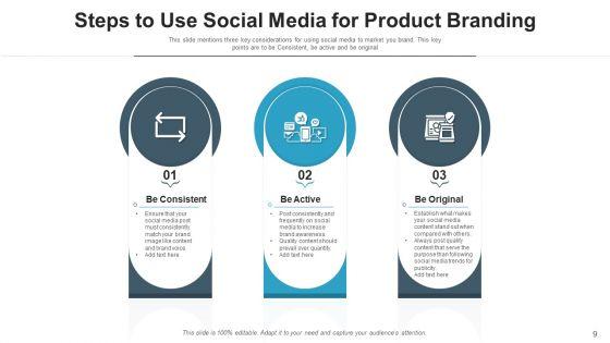 Brand_Awareness_Using_Social_Media_Develop_Ppt_PowerPoint_Presentation_Complete_Deck_With_Slides_Slide_9.jpg