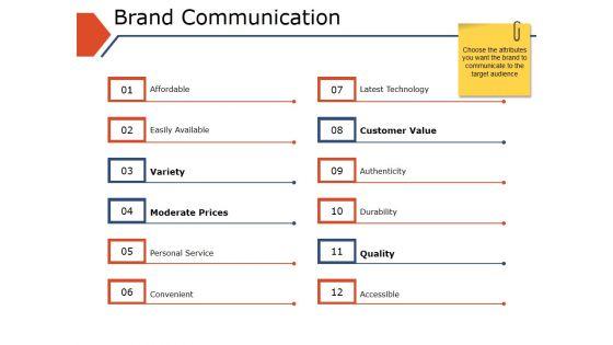 Brand_Communication_Ppt_PowerPoint_Presentation_Slides_Picture_Slide_1.jpg