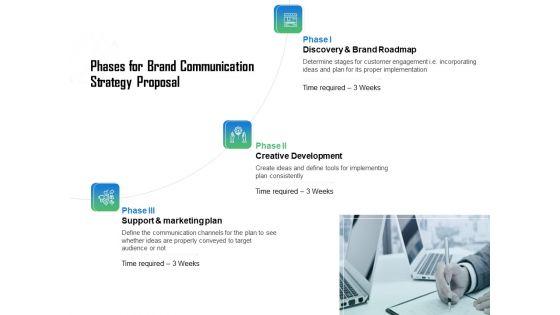 Brand_Communication_Strategy_Proposal_Ppt_PowerPoint_Presentation_Complete_Deck_With_Slides_Slide_10.jpg