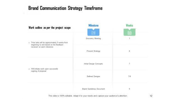 Brand_Communication_Strategy_Proposal_Ppt_PowerPoint_Presentation_Complete_Deck_With_Slides_Slide_12.jpg