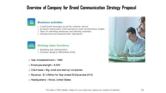 Brand_Communication_Strategy_Proposal_Ppt_PowerPoint_Presentation_Complete_Deck_With_Slides_Slide_15.jpg