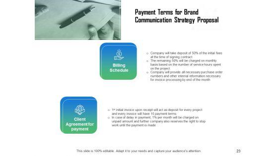 Brand_Communication_Strategy_Proposal_Ppt_PowerPoint_Presentation_Complete_Deck_With_Slides_Slide_23.jpg