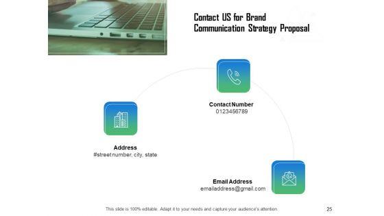 Brand_Communication_Strategy_Proposal_Ppt_PowerPoint_Presentation_Complete_Deck_With_Slides_Slide_25.jpg