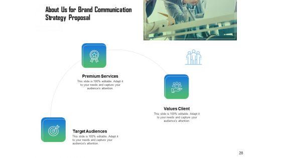 Brand_Communication_Strategy_Proposal_Ppt_PowerPoint_Presentation_Complete_Deck_With_Slides_Slide_28.jpg