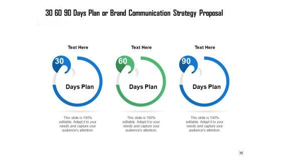 Brand_Communication_Strategy_Proposal_Ppt_PowerPoint_Presentation_Complete_Deck_With_Slides_Slide_36.jpg