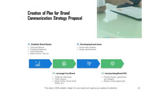 Brand_Communication_Strategy_Proposal_Ppt_PowerPoint_Presentation_Complete_Deck_With_Slides_Slide_6.jpg