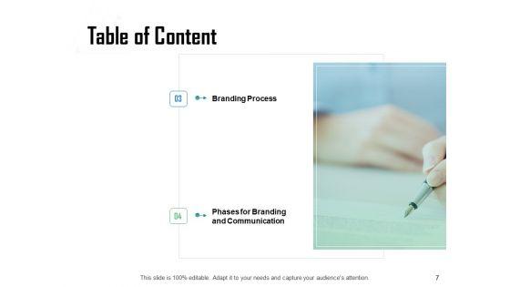 Brand_Communication_Strategy_Proposal_Ppt_PowerPoint_Presentation_Complete_Deck_With_Slides_Slide_7.jpg