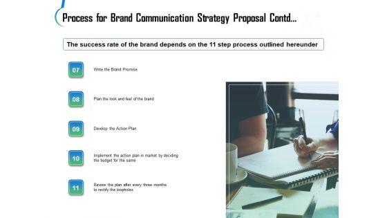 Brand_Communication_Strategy_Proposal_Ppt_PowerPoint_Presentation_Complete_Deck_With_Slides_Slide_9.jpg