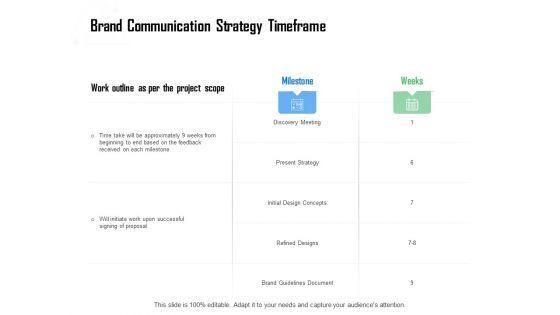 Brand_Communication_Strategy_Timeframe_Ppt_Outline_Deck_PDF_Slide_1.jpg