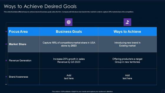 Brand_Development_Manual_Ways_To_Achieve_Desired_Goals_Download_PDF_Slide_1.jpg