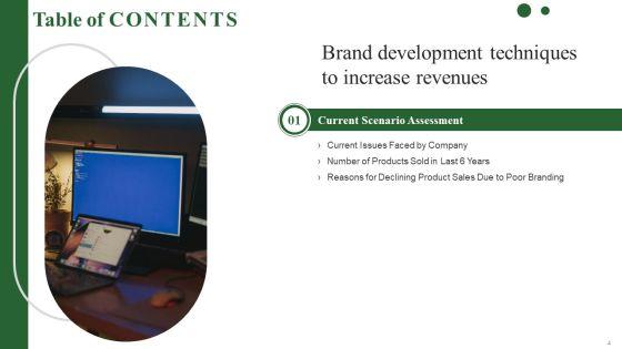 Brand_Development_Techniques_To_Increase_Revenues_Ppt_PowerPoint_Presentation_Complete_Deck_With_Slides_Slide_4.jpg