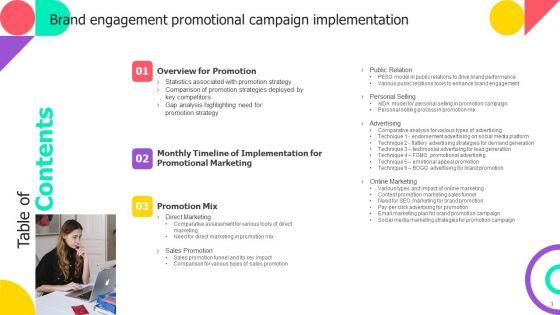 Brand_Engagement_Promotional_Campaign_Implementation_Ppt_PowerPoint_Presentation_Complete_With_Slides_Slide_3.jpg