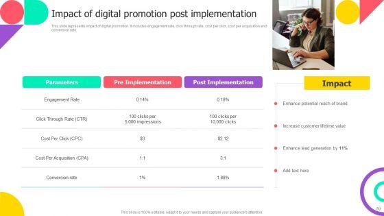 Brand_Engagement_Promotional_Campaign_Implementation_Ppt_PowerPoint_Presentation_Complete_With_Slides_Slide_50.jpg