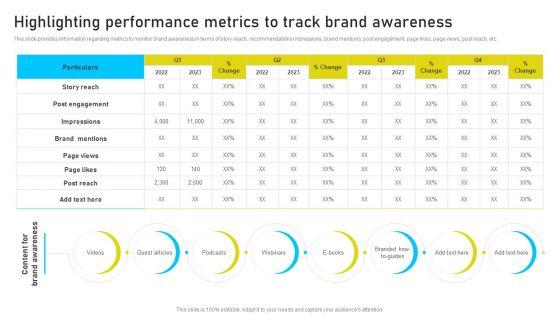 Brand_Identity_Management_Toolkit_Highlighting_Performance_Metrics_To_Track_Brand_Demonstration_PDF_Slide_1.jpg