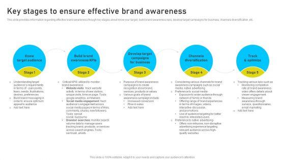 Brand_Identity_Management_Toolkit_Key_Stages_To_Ensure_Effective_Brand_Awareness_Topics_PDF_Slide_1.jpg