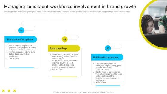 Brand_Identity_Management_Toolkit_Managing_Consistent_Workforce_Involvement_In_Brand_Themes_PDF_Slide_1.jpg