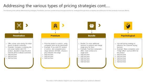 Brand_Improvement_Techniques_To_Build_Consumer_Loyalty_Addressing_The_Various_Types_Of_Pricing_Strategies_Topics_PDF_Slide_2.jpg