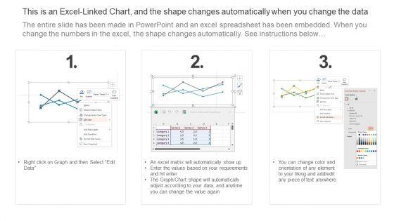 Brand_Improvement_Techniques_To_Build_Consumer_Loyalty_Evaluating_The_Impact_Of_Marketing_Strategies_Market_Summary_PDF_Slide_2.jpg