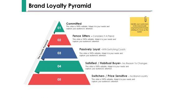Brand_Loyalty_Measurement_Ppt_PowerPoint_Presentation_Complete_Deck_With_Slides_Slide_2.jpg