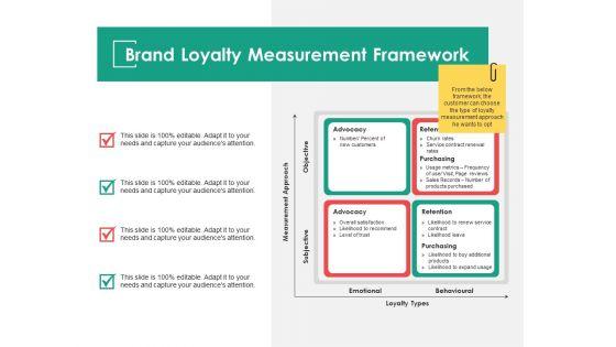 Brand_Loyalty_Measurement_Ppt_PowerPoint_Presentation_Complete_Deck_With_Slides_Slide_3.jpg