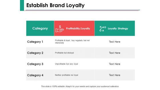 Brand_Loyalty_Measurement_Ppt_PowerPoint_Presentation_Complete_Deck_With_Slides_Slide_8.jpg