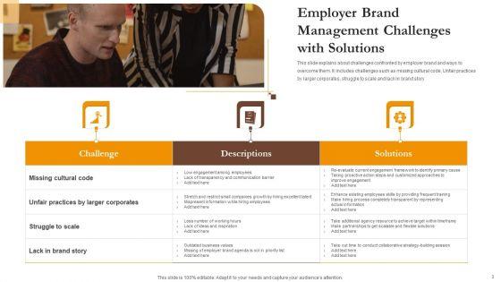 Brand_Management_Challenges_Ppt_PowerPoint_Presentation_Complete_Deck_With_Slides_Slide_3.jpg