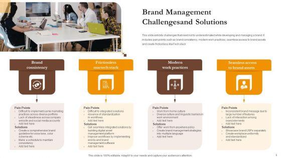Brand_Management_Challenges_Ppt_PowerPoint_Presentation_Complete_Deck_With_Slides_Slide_5.jpg