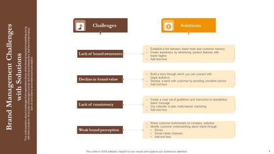 Brand_Management_Challenges_Ppt_PowerPoint_Presentation_Complete_Deck_With_Slides_Slide_8.jpg