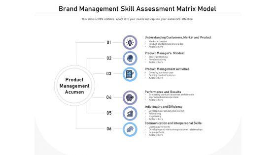 Brand_Management_Skill_Assessment_Matrix_Model_Ppt_PowerPoint_Presentation_Infographic_Template_File_Formats_PDF_Slide_1.jpg