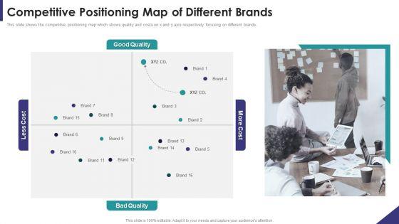 Brand_Partnership_Investor_Competitive_Positioning_Map_Of_Different_Brands_Themes_PDF_Slide_1.jpg