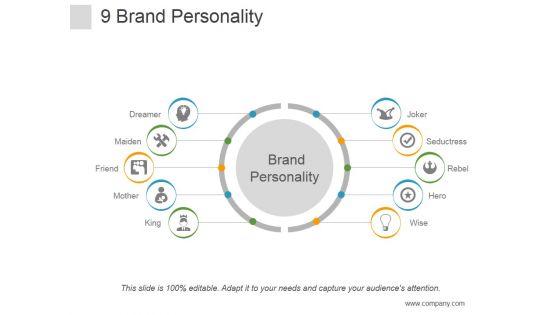 Brand_Personality_Ppt_PowerPoint_Presentation_Example_File_Slide_1.jpg