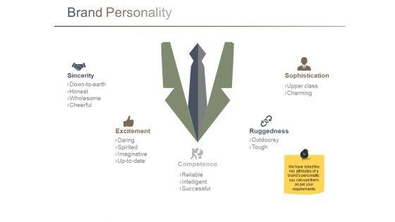 Brand_Personality_Ppt_PowerPoint_Presentation_Ideas_Graphics_Slide_1.jpg