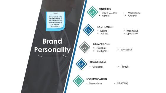 Brand_Personality_Ppt_PowerPoint_Presentation_Pictures_Slide_Slide_1.jpg