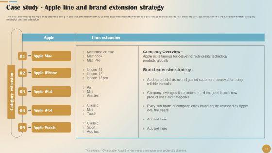 Brand_Positioning_And_Launch_Plan_For_Emerging_Markets_Ppt_PowerPoint_Presentation_Complete_Deck_With_Slides_Slide_13.jpg
