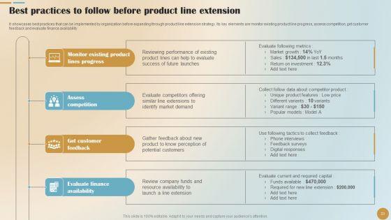 Brand_Positioning_And_Launch_Plan_For_Emerging_Markets_Ppt_PowerPoint_Presentation_Complete_Deck_With_Slides_Slide_23.jpg