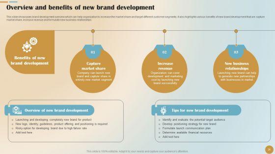 Brand_Positioning_And_Launch_Plan_For_Emerging_Markets_Ppt_PowerPoint_Presentation_Complete_Deck_With_Slides_Slide_26.jpg