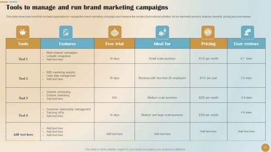 Brand_Positioning_And_Launch_Plan_For_Emerging_Markets_Ppt_PowerPoint_Presentation_Complete_Deck_With_Slides_Slide_71.jpg