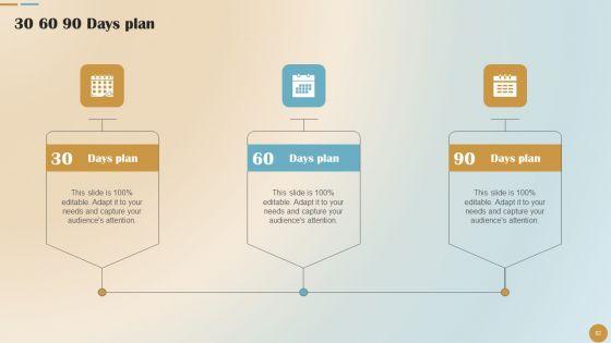 Brand_Positioning_And_Launch_Plan_For_Emerging_Markets_Ppt_PowerPoint_Presentation_Complete_Deck_With_Slides_Slide_82.jpg