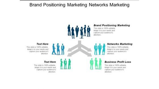 Brand_Positioning_Marketing_Networks_Marketing_Business_Profit_Loss_Ppt_PowerPoint_Presentation_File_Visuals_Slide_1.jpg