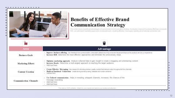 Brand_Promotion_Communication_Strategy_Ppt_PowerPoint_Presentation_Complete_Deck_With_Slides_Slide_12.jpg