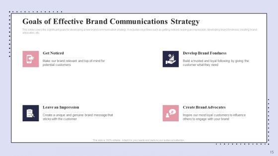 Brand_Promotion_Communication_Strategy_Ppt_PowerPoint_Presentation_Complete_Deck_With_Slides_Slide_15.jpg