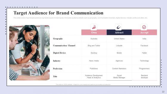Brand_Promotion_Communication_Strategy_Ppt_PowerPoint_Presentation_Complete_Deck_With_Slides_Slide_22.jpg