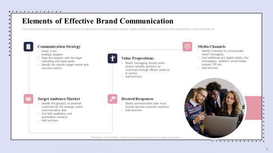 Brand_Promotion_Communication_Strategy_Ppt_PowerPoint_Presentation_Complete_Deck_With_Slides_Slide_7.jpg