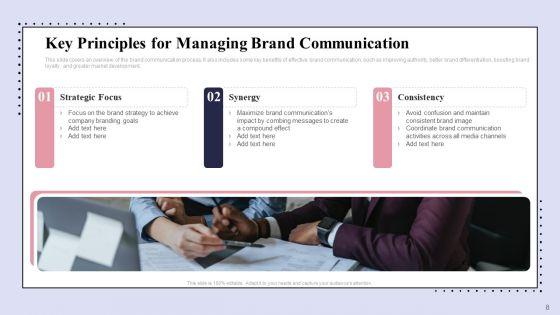 Brand_Promotion_Communication_Strategy_Ppt_PowerPoint_Presentation_Complete_Deck_With_Slides_Slide_8.jpg