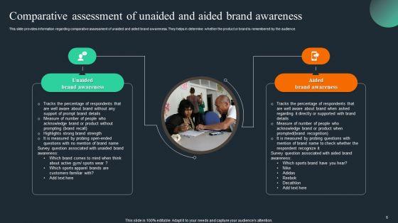 Brand_Recognition_Overview_Ppt_PowerPoint_Presentation_Complete_Deck_With_Slides_Slide_6.jpg