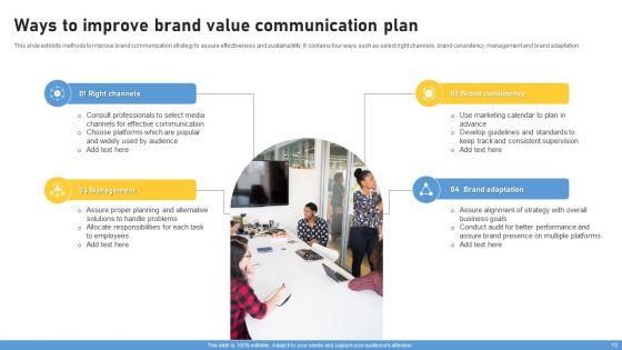 Brand_Value_Perception_Communication_Plan_Ppt_PowerPoint_Presentation_Complete_Deck_With_Slides_Slide_10.jpg