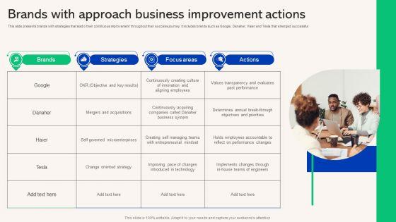 Brands_With_Approach_Business_Improvement_Actions_Inspiration_PDF_Slide_1.jpg