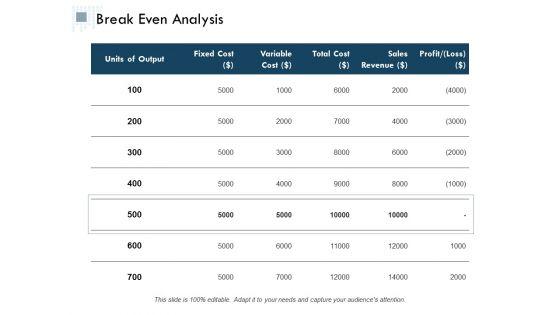 Break_Even_Analysis_Ppt_PowerPoint_Presentation_Slides_Graphics_Pictures_Slide_1.jpg