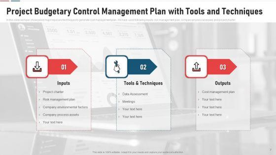 Budgetary_Control_Management_Plan_Material_Rate_Ppt_PowerPoint_Presentation_Complete_Deck_With_Slides_Slide_7.jpg